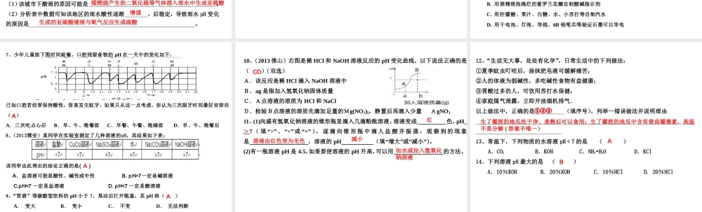 （高分突破 考前最后冲刺）2014届中考化学 考点19 溶液的酸碱度—pH课件（中考导航+命题趋势+重难点突破）