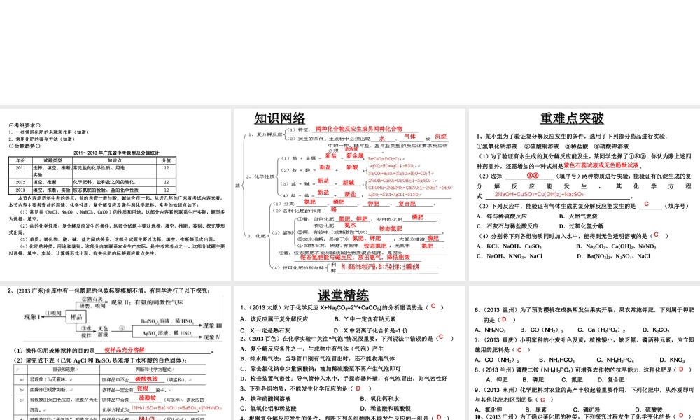 （高分突破 考前最后冲刺）2014届中考化学 考点21 盐的化学性质和化学肥料课件（中考导航+命题趋势+重难点突破）