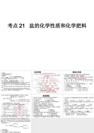 （高分突破 考前最后冲刺）2014届中考化学 考点21 盐的化学性质和化学肥料课件（中考导航+命题趋势+重难点突破）