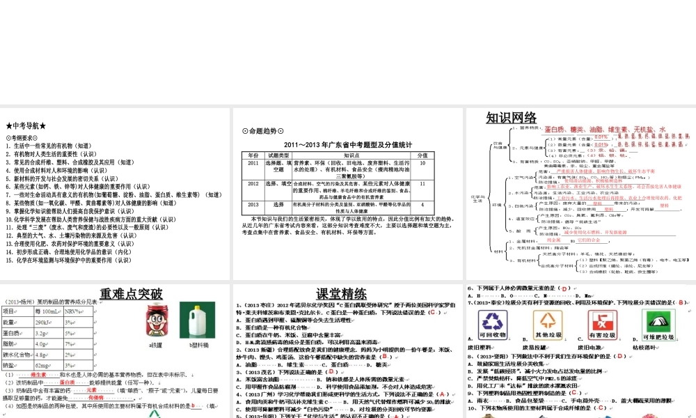 （高分突破 考前最后冲刺）2014届中考化学 考点23 化学与生活课件（中考导航+命题趋势+重难点突破）