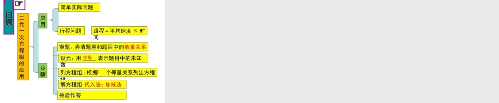 （黔西南级数学下册 8.3 实际问题与二元一次方程组 第1课时 利用二元一次方程组解决实际问题课件 （新版）新人教版-（新版）新人教级下册数学课件