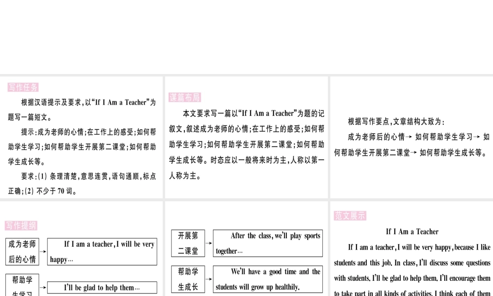 （黄冈专用）秋八年级英语上册 Unit 10 If you go to the party you’ll have a great time（第6课时）课件 （新版）人教新目标版-（新版）人教新目标版初中八年级上册英语课件