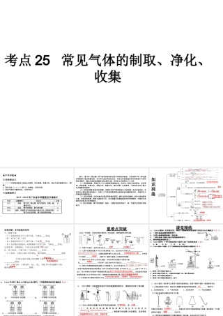 （高分突破 考前最后冲刺）2014届中考化学 考点25 常见气体的制取、净化、收集课件（中考导航+命题趋势+重难点突破）