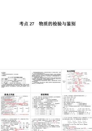 （高分突破 考前最后冲刺）2014届中考化学 考点27 物质的检验与鉴别课件（中考导航+命题趋势+重难点突破）