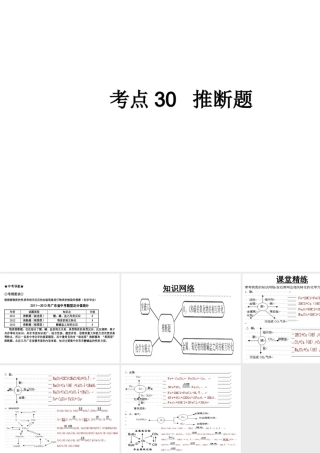 （高分突破 考前最后冲刺）2014届中考化学 考点30 推断题课件（中考导航+命题趋势+重难点突破）