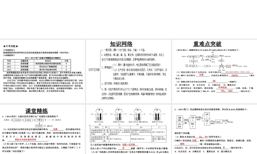 （高分突破 考前最后冲刺）2014届中考化学 考点31 工艺流程图题课件（中考导航+命题趋势+重难点突破）