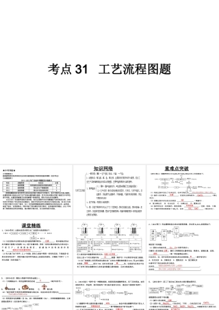 （高分突破 考前最后冲刺）2014届中考化学 考点31 工艺流程图题课件（中考导航+命题趋势+重难点突破）