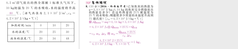 （黔西南地区）秋九年级物理全册 第14章 内能的利用 第2节 热机的效率习题课件 （新版）新人教版-（新版）新人教版初中九年级全册物理课件