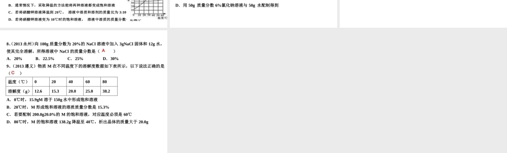 （高分突破 考前最后冲刺）2014届中考化学 考点33 有关溶液的计算课件（中考导航+命题趋势+重难点突破）