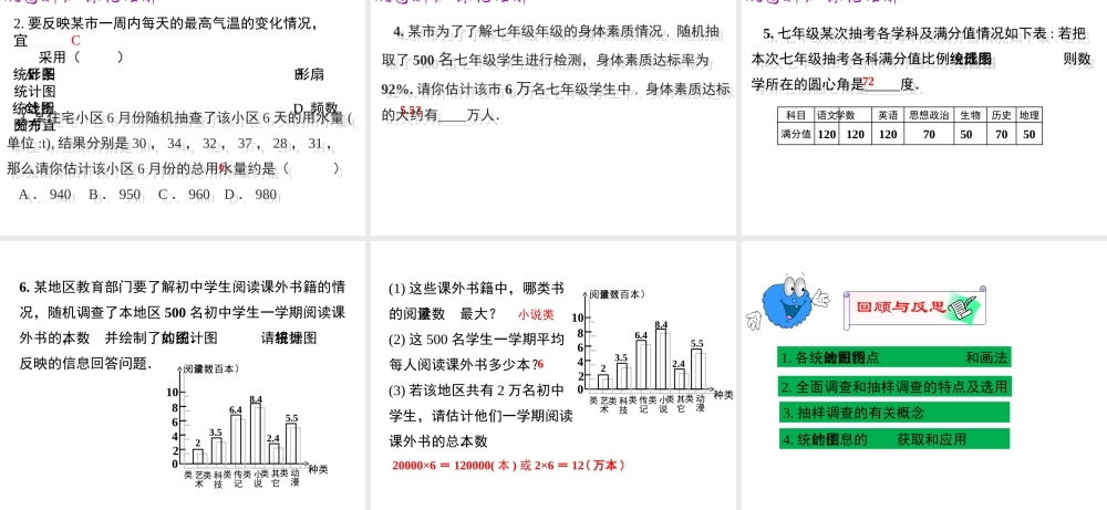 （黔西南级数学下册 10 数据的收集、整理与描述小结与复习课件 （新版）新人教版-（新版）新人教级下册数学课件