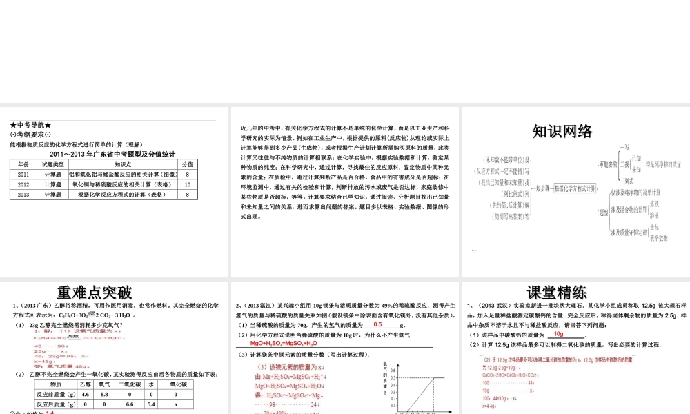 （高分突破 考前最后冲刺）2014届中考化学 考点34 根据化学方程式的计算课件（中考导航+命题趋势+重难点突破）
