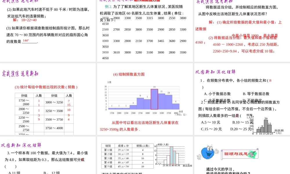 （黔西南级数学下册 10.2 直方图课件 （新版）新人教版-（新版）新人教级下册数学课件