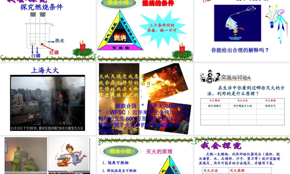 （骨干教师竞赛作品）初中化学 燃烧与灭火课件