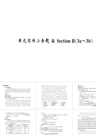 （黄冈专用）秋九年级英语全册 Unit 9 I like music that I can dance to写作小专题习题课件 （新版）人教新目标版-（新版）人教新目标版初中九年级全册英语课件