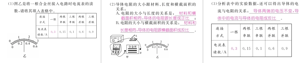 （黔西南地区）秋九年级物理全册 第16章 电压 电阻 第3节 电阻习题课件 （新版）新人教版-（新版）新人教版初中九年级全册物理课件