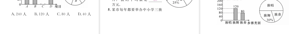 （黔西南专版）春七年级数学下册 第10章 数据的收集整理与描述 10.1 统计调查 第1课时 全面调查作业课件 （新版）新人教版-（新版）新人教版初中七年级下册数学课件