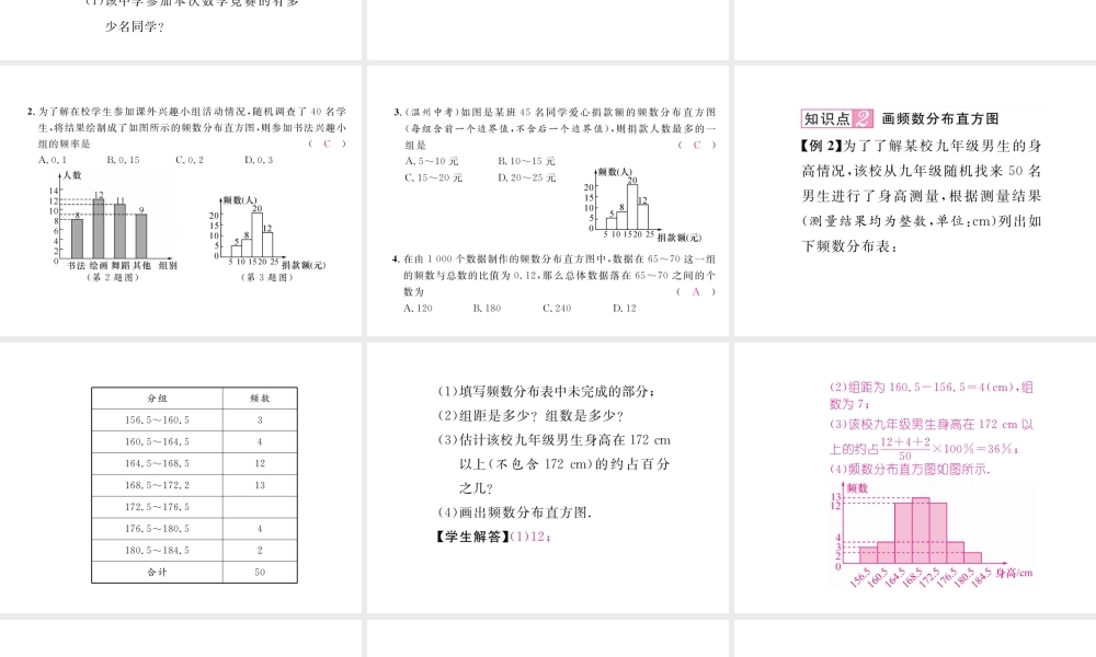 （黔西南专版）春七年级数学下册 第10章 数据的收集整理与描述 10.2 直方图作业课件 （新版）新人教版-（新版）新人教版初中七年级下册数学课件