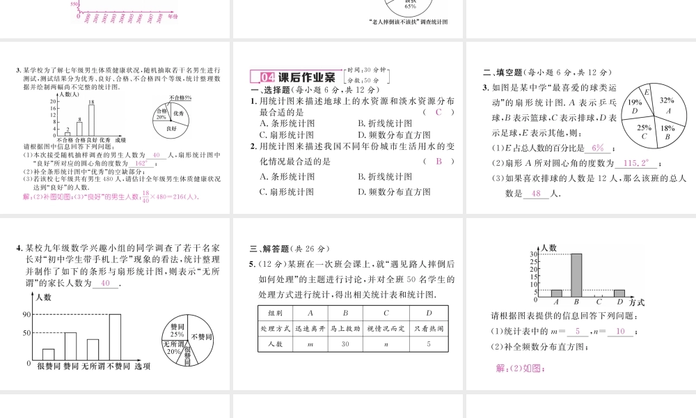 （黔西南专版）春七年级数学下册 第10章 数据的收集整理与描述 10.3 课题学习 从数据谈节水作业课件 （新版）新人教版-（新版）新人教版初中七年级下册数学课件