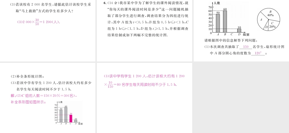 （黔西南专版）春七年级数学下册 第10章 数据的收集整理与描述 10.3 课题学习 从数据谈节水作业课件 （新版）新人教版-（新版）新人教版初中七年级下册数学课件