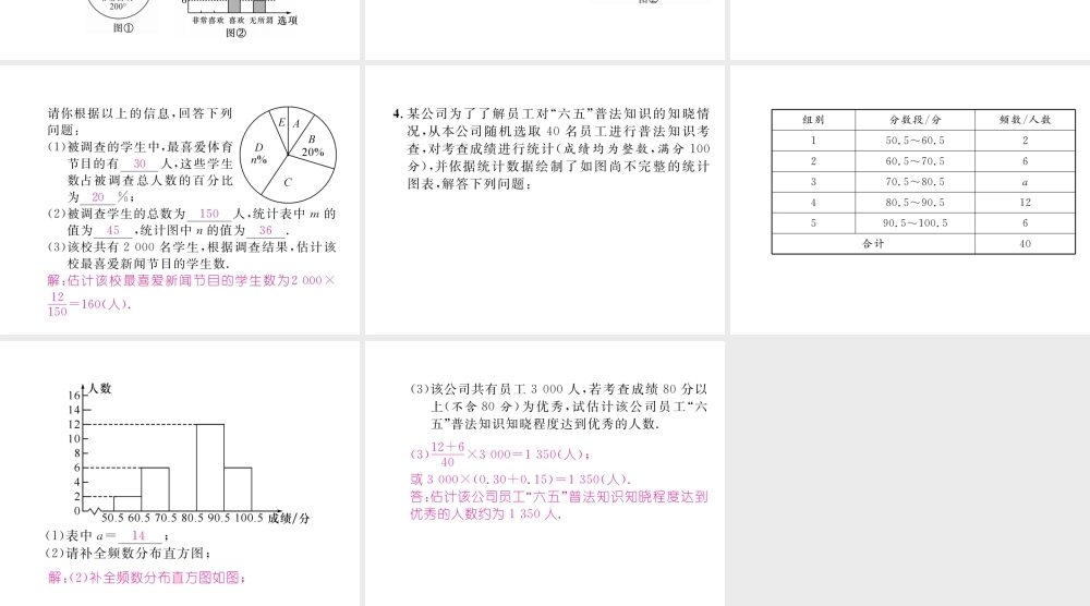 （黔西南专版）春七年级数学下册 第10章 数据的收集整理与描述本章重难点突破作业课件 （新版）新人教版-（新版）新人教版初中七年级下册数学课件