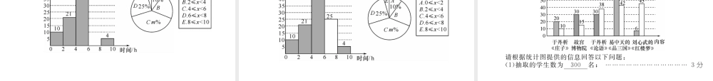 （黔西南专版）春七年级数学下册 第10章 数据的收集整理与描述达标测试卷作业课件 （新版）新人教版-（新版）新人教版初中七年级下册数学课件
