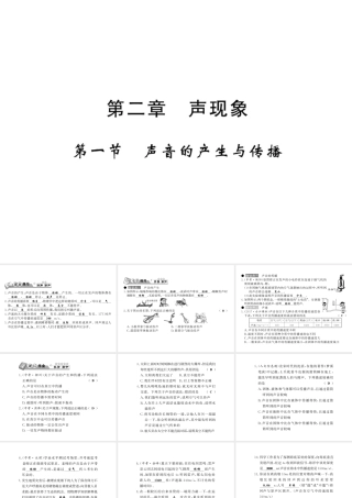 （黔东南专版）八年级物理上册 2.1 声音的产生与传播习题课件 （新版）新人教版-（新版）新人教版初中八年级上册物理课件