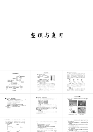 （黔东南专版）八年级物理上册 3 物态变化整理与复习课件 （新版）新人教版-（新版）新人教版初中八年级上册物理课件