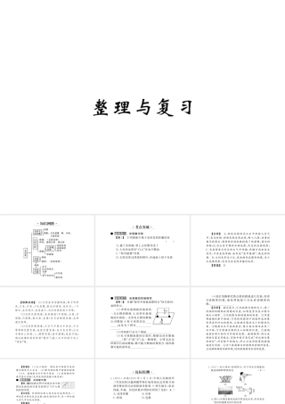 （黔东南专版）八年级物理上册 4 光现象整理与复习课件 （新版）新人教版-（新版）新人教版初中八年级上册物理课件