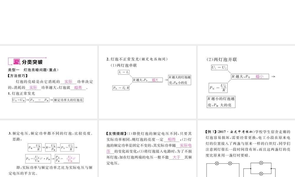 （黔西南地区）秋九年级物理全册 第18章 电功率重难点、易错点突破方法技巧课件 （新版）新人教版-（新版）新人教版初中九年级全册物理课件