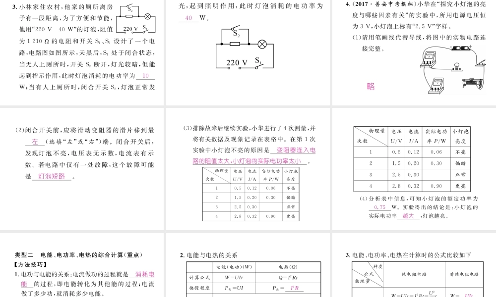 （黔西南地区）秋九年级物理全册 第18章 电功率重难点、易错点突破方法技巧课件 （新版）新人教版-（新版）新人教版初中九年级全册物理课件
