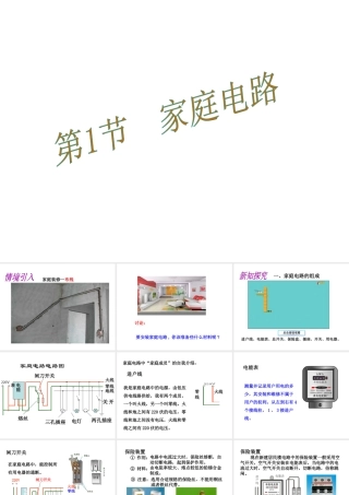 （黔西南地区）秋九年级物理全册 第19章 生活用电 第1节 家庭电路教学课件 （新版）新人教版-（新版）新人教版初中九年级全册物理课件