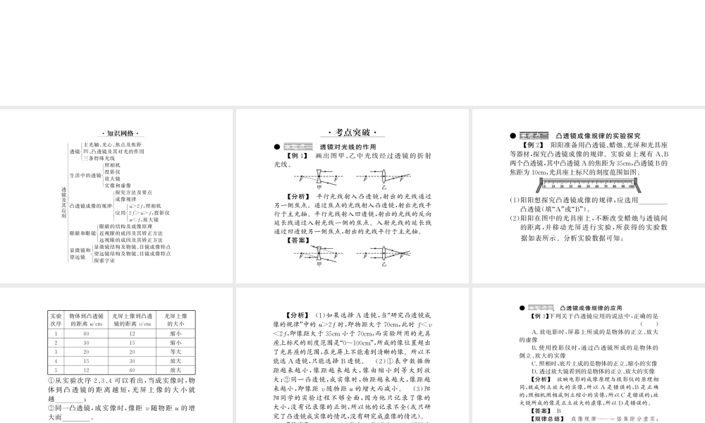 （黔东南专版）八年级物理上册 5 透镜及其应用整理与复习课件 （新版）新人教版-（新版）新人教版初中八年级上册物理课件