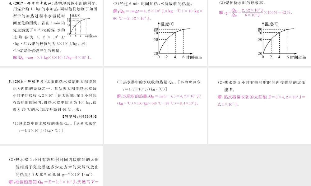 （黔西南地区）秋九年级物理全册 小专题1 热学综合计算课件 （新版）新人教版-（新版）新人教版初中九年级全册物理课件