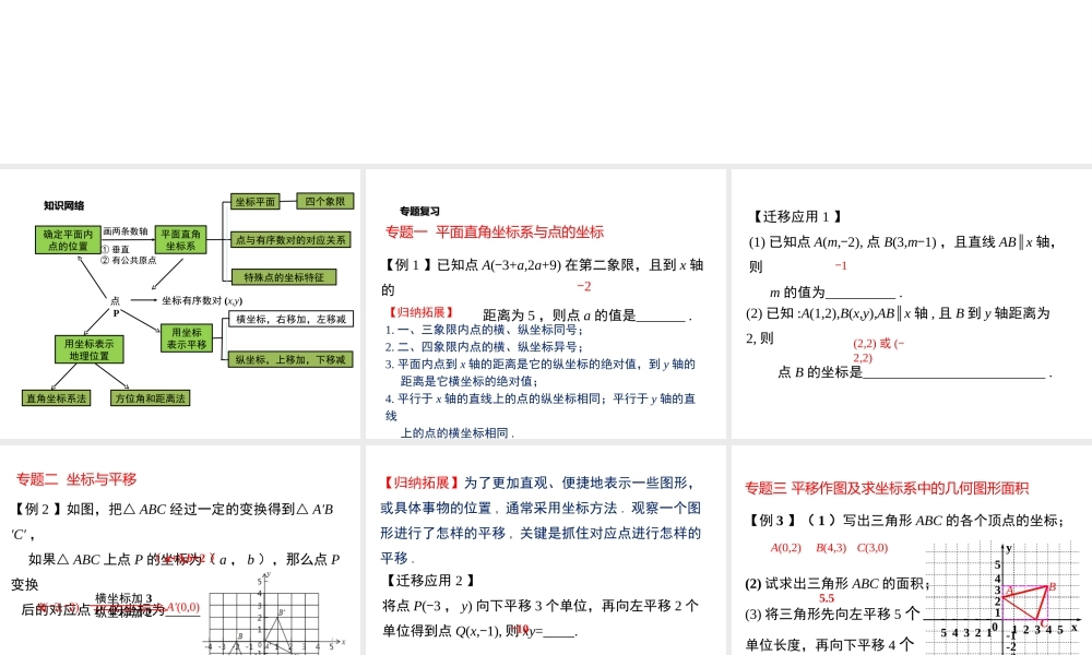 （黔西南专版）七年级数学下册 7 平面直角坐标系小结与复习课件 （新版）新人教版-（新版）新人教版初中七年级下册数学课件
