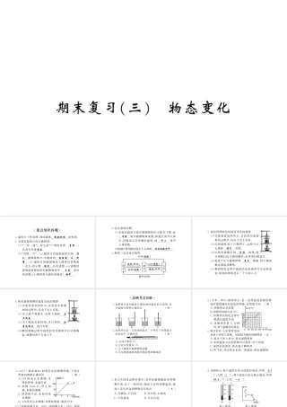 （黔东南专版）八年级物理上册 期末复习三 物态变化习题课件 （新版）新人教版-（新版）新人教版初中八年级上册物理课件