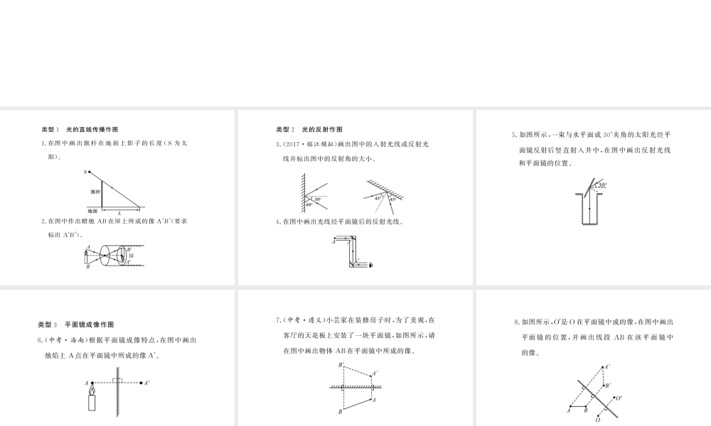 （黔东南专版）八年级物理上册 专题训练一 光学作图课件 （新版）新人教版-（新版）新人教版初中八年级上册物理课件