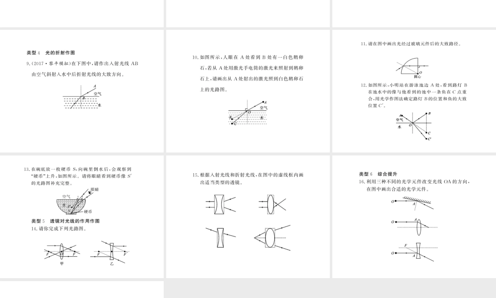 （黔东南专版）八年级物理上册 专题训练一 光学作图课件 （新版）新人教版-（新版）新人教版初中八年级上册物理课件