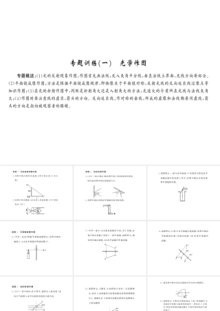 （黔东南专版）八年级物理上册 专题训练一 光学作图课件 （新版）新人教版-（新版）新人教版初中八年级上册物理课件