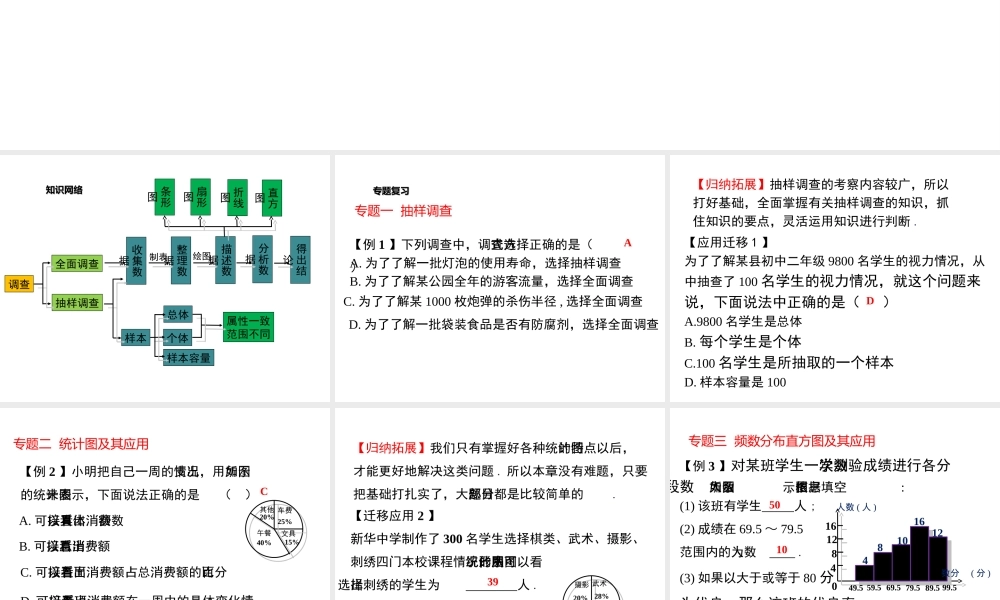 （黔西南专版）七年级数学下册 10 数据的收集、整理与描述小结与复习课件 （新版）新人教版-（新版）新人教版初中七年级下册数学课件