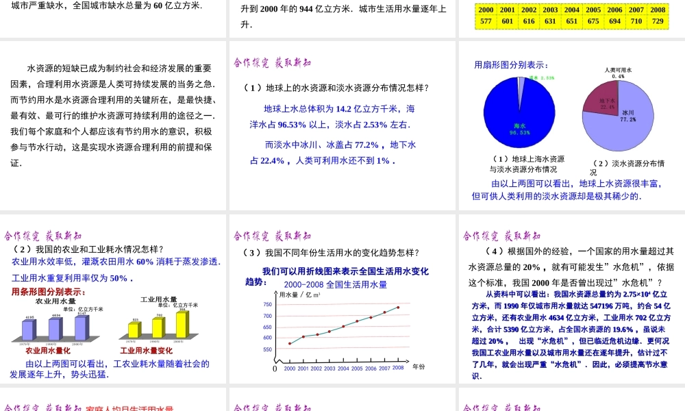 （黔西南专版）七年级数学下册 10.3 课题学习 从数据谈节水课件 （新版）新人教版-（新版）新人教版初中七年级下册数学课件