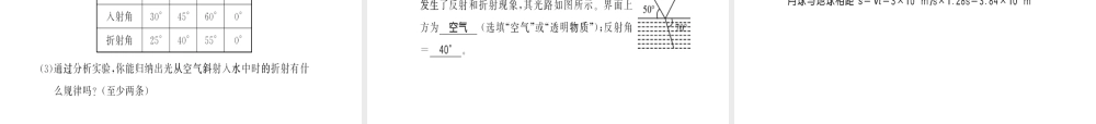 （黔东南专用）秋八年级物理上册 第四章 光现象测评卷习题课件 （新版）新人教版-（新版）新人教版初中八年级上册物理课件