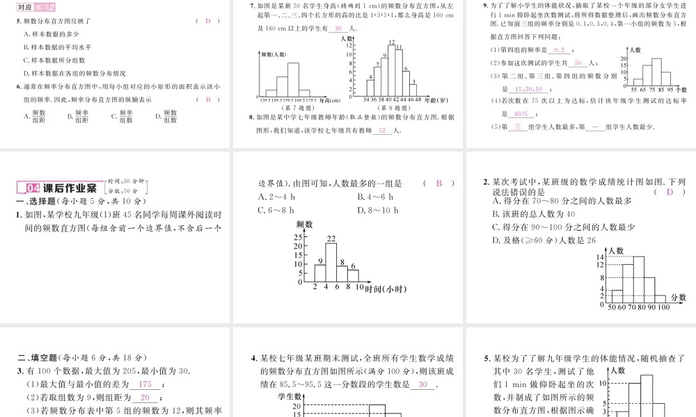 （黔西南专级数学下册 第10章 数据的收集整理与描述 10.2 直方图作业课件 （新版）新人教版-（新版）新人教级下册数学课件