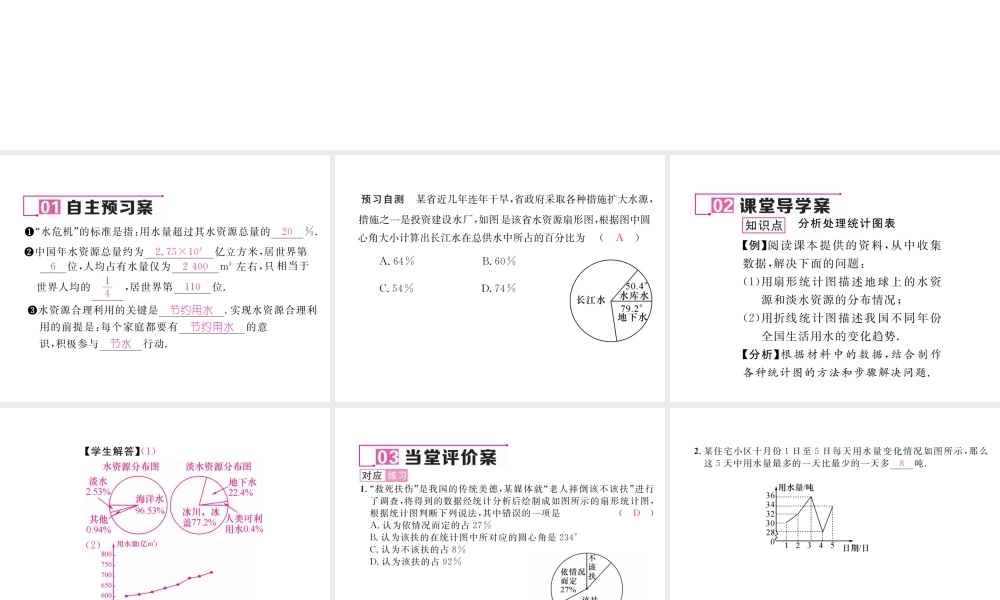 （黔西南专级数学下册 第10章 数据的收集整理与描述 10.3 课题学习 从数据谈节水作业课件 （新版）新人教版-（新版）新人教级下册数学课件