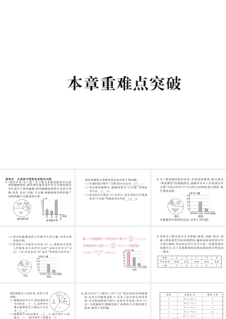 （黔西南专级数学下册 第10章 数据的收集整理与描述本章重难点突破作业课件 （新版）新人教版-（新版）新人教级下册数学课件