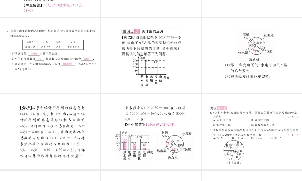 （黔西南专级数学下册 第10章 数据的收集整理与描述 10.1 统计调查 第1课时 全面调查作业课件 （新版）新人教版-（新版）新人教级下册数学课件
