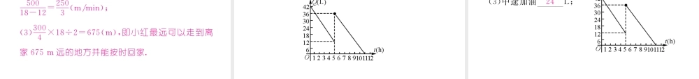（黔西南专级数学下册 双休作业（5）作业课件 （新版）新人教版-（新版）新人教级下册数学课件