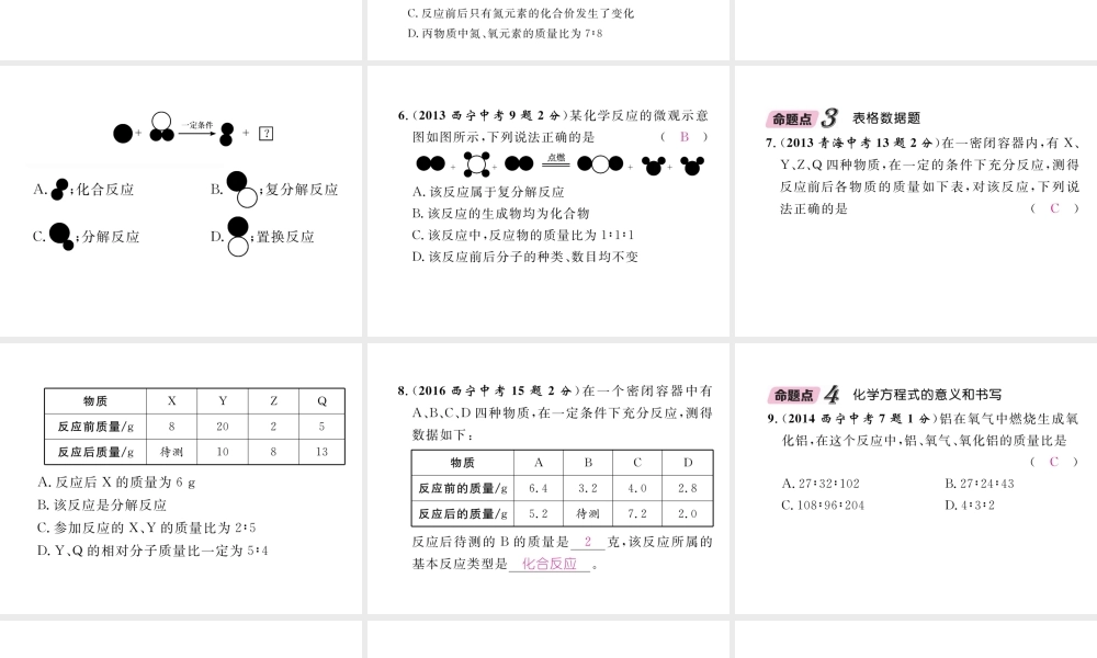 （青海专版）中考化学复习 第1编 教材知识梳理篇 第5单元 化学方程式五年中考真题演练（精讲）课件-人教版初中九年级全册化学课件
