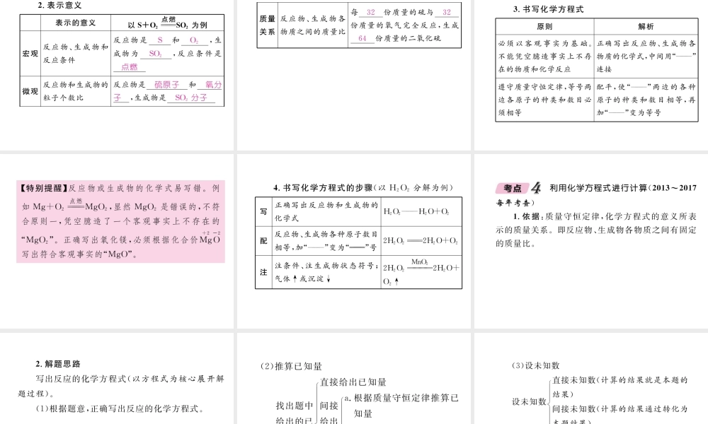 （青海专版）中考化学复习 第1编 教材知识梳理篇 第5单元 化学方程式中考考点清单（精讲）课件-人教版初中九年级全册化学课件