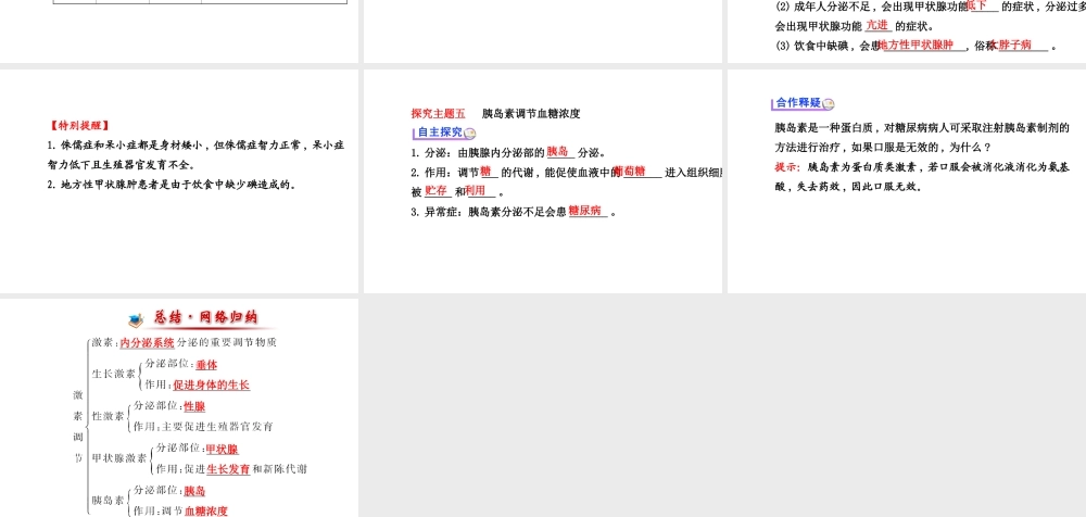 （金榜新学期）2014届七年级生物下册 激素调节（自主探究+合作释疑）名师课件 新人教版