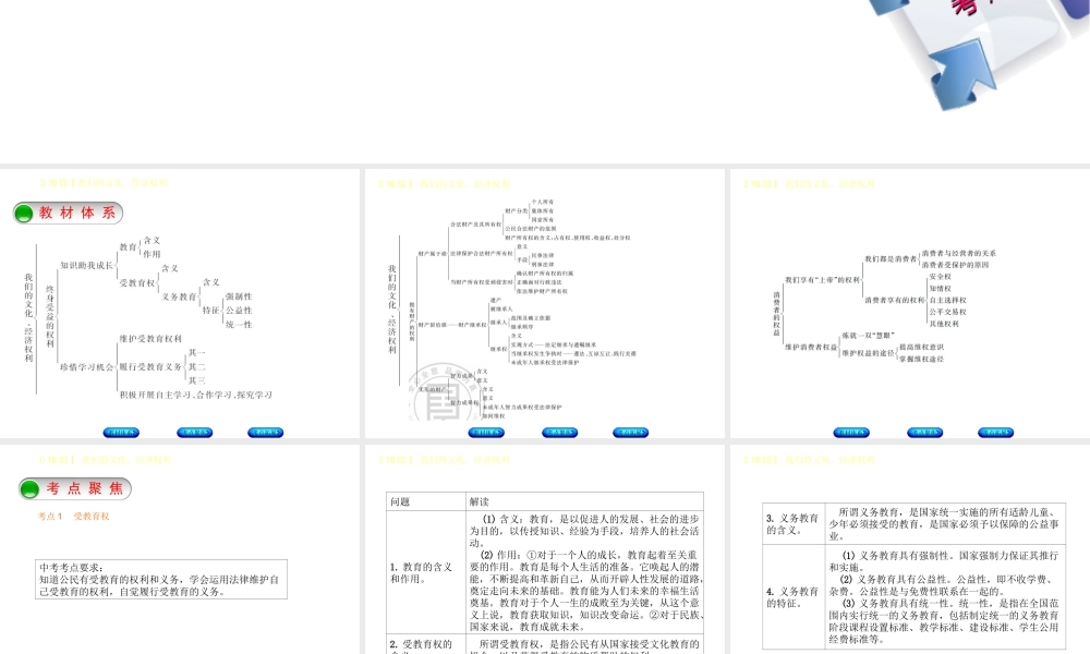 （鄂尔多斯专版）中考政治 八年级 第16课时 我们的文化、经济权利课件-人教版初中九年级全册政治课件